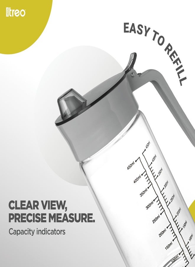 تريو موزع زيت تريو باي ميلتون فلو للمطبخ | مانع للتسرب وخالٍ من مادة BPA | زجاج بوروسيليكات عالي الجودة آمن للاستخدام مع الطعام | غير مسامي مع مؤشر للسعة | ملحق مطبخ متين وأنيق، 500 مل - Image 5